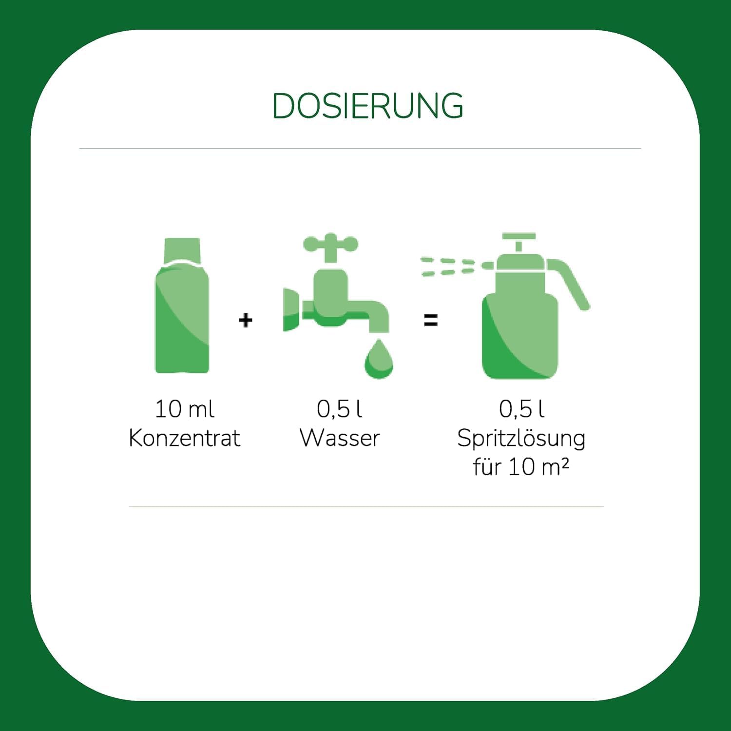 Substral Blattlaus Schädlingsfrei CAREO Eco 200ml gegen Blattlaus Spinnmilbe Weiße Fliege Gallmilbe und Schildlaus bekämpft auch Eier & Larven — Ansicht 5