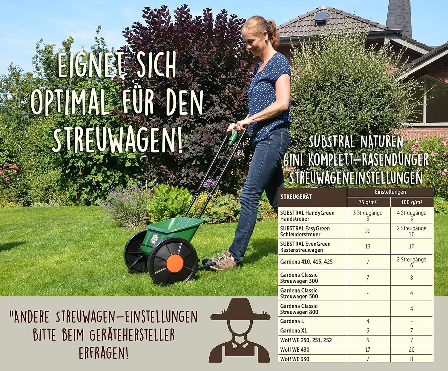 Substral Naturen 6in1 Komplett Rasendünger mit Sofort und Langzeitwirkung mit Extra Kalk und Kalium 270 m2 20kg — Ansicht 3