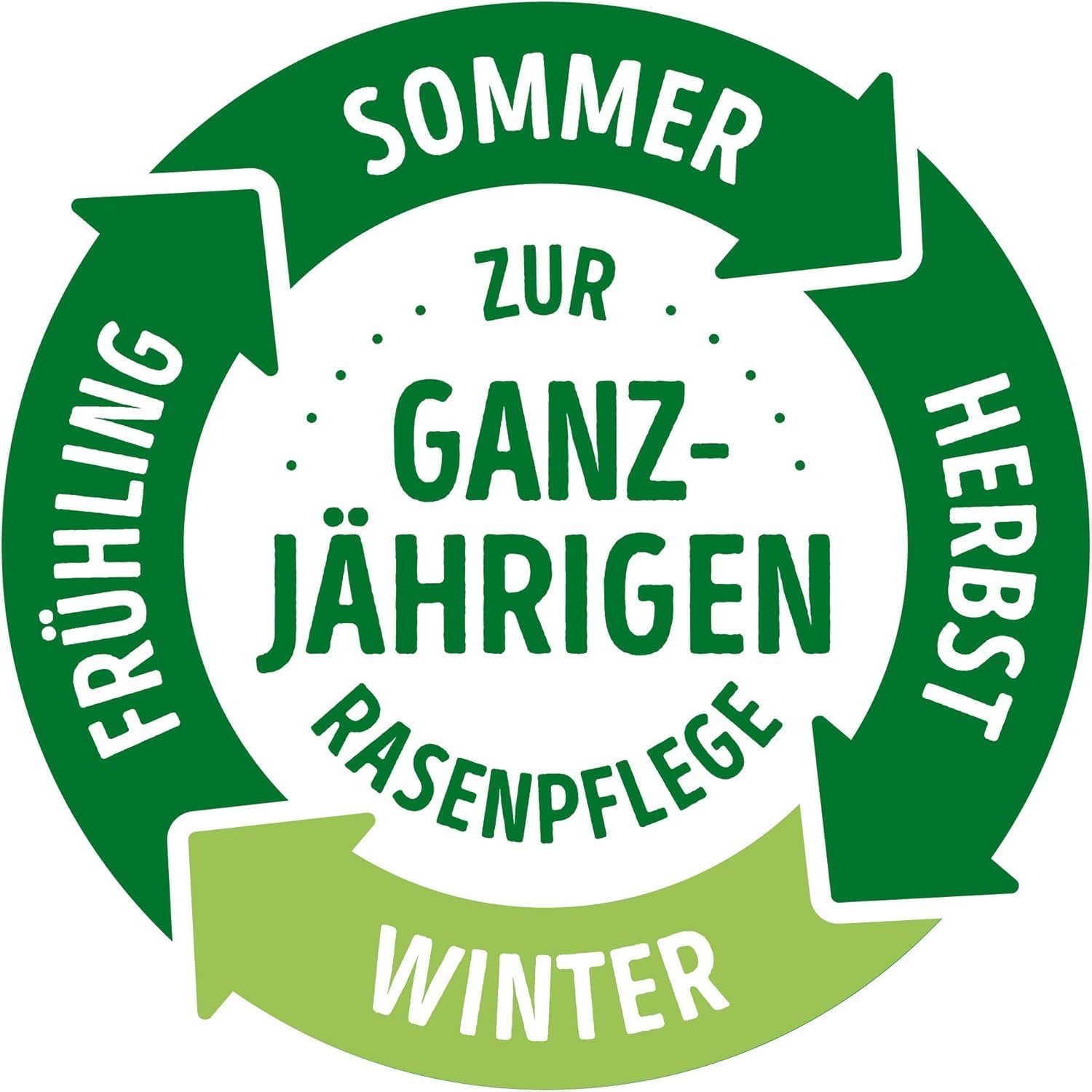 Substral Naturen 6in1 Komplett Rasendünger mit Sofort und Langzeitwirkung mit Extra Kalk und Kalium 270 m2 20kg — Ansicht 4