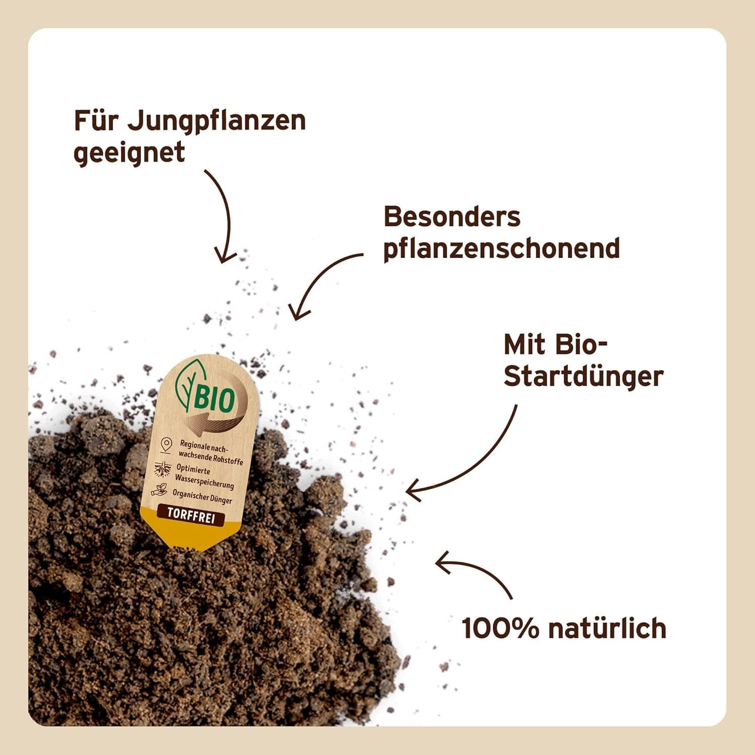 Substral Naturen Anzucht & Kräuter Erde Bio & torffrei 20L für Aussaaten Stecklinge und Kräuter vorgedüngt — Ansicht 2