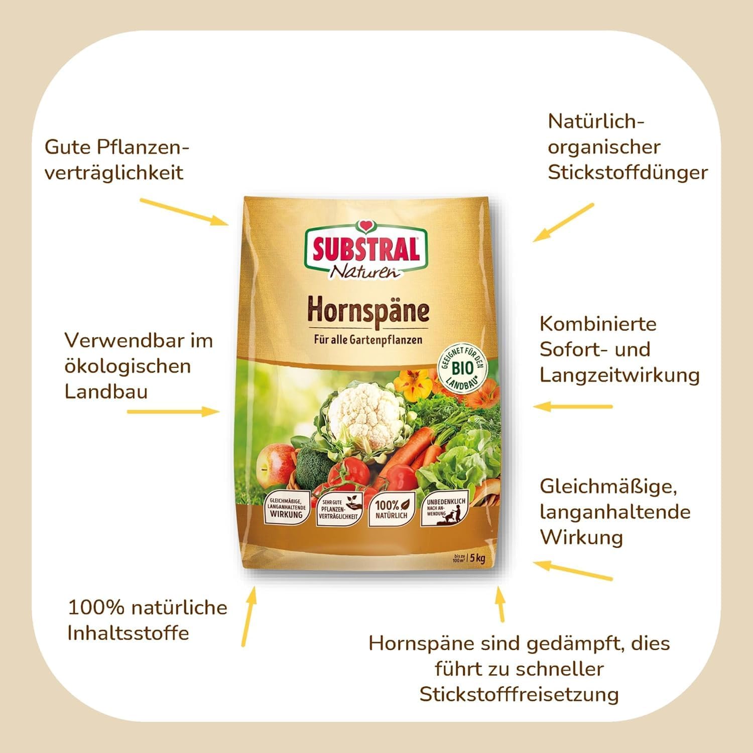 Substral Naturen Bio Hornspäne 5kg Organischer Dünger für Gärten und Balkone Nährstoffreich & Chloridarm — Ansicht 2