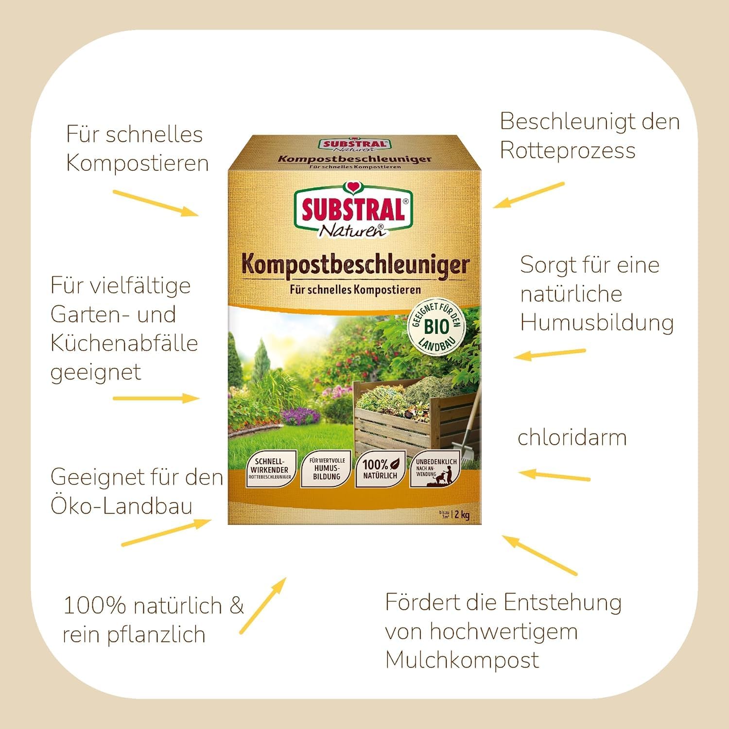 Substral Naturen Bio - Kompostbeschleuniger 2kg Für Schnelles und Effizientes Kompostieren 100% Pflanzlich — Ansicht 2