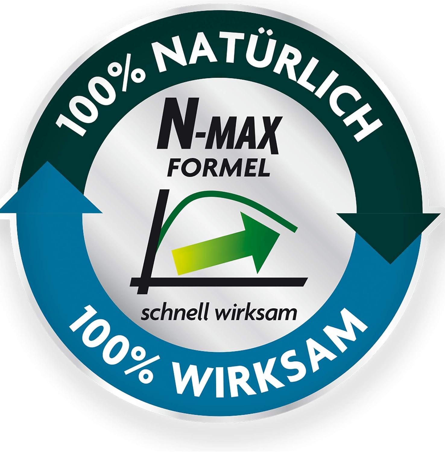 Substral Naturen Performance Organics Balkon- & Kübelpflanzen Nahrung, Bio Spezial-Flüssigdünger mit N-Max Formel, 1 L — Ansicht 4