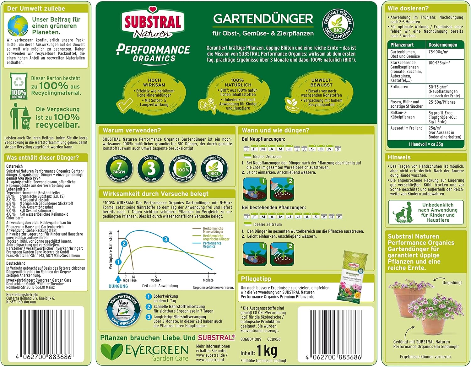Substral Naturen Performance Organics Gartendünger, Organischer Dünger für alle Gartenpflanzen, düngt 3 Monate, 1 kg — Ansicht 2