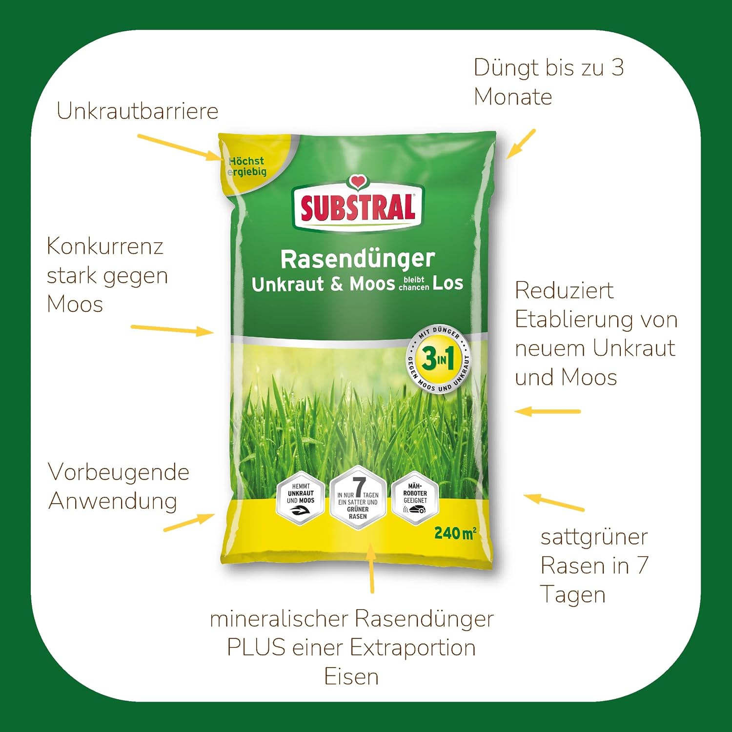 Substral Rasendünger Unkraut & Moos bleibt chancenlos, 7,2kg für 240qm, sattgrüner Rasen in 7 Tagen, düngt bis zu 3 Monate (Packung mit 2) — Ansicht 3